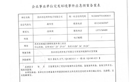 企业事业单位突发环境事件应急预案备案表